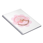 Gezegend, gestrest en soms een puinhoop mama notitieboek (Rechterzijde)