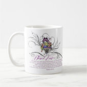 Gezegend Pasen Koffiemok (Links)