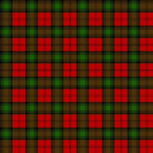 Gezellig Vakantie Classic Tartan Plaid Patroon Fleece Deken