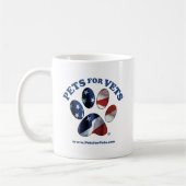 Gezelschapsdieren Koffiemok (Links)