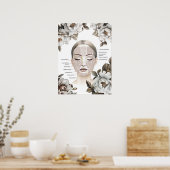 Gezicht Anatomie Facial Fat Pad met Pioen Bloemen Poster (Keuken)