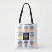 Gezichten van anesthesie tote bag (Voorkant)