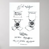 Gezichten van de handtekening van William Shakespe Poster (Voorkant)