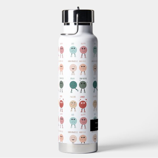 Gezichten van Gevoelens en Emoties Grafiek Schoolb Waterfles (Rechts)