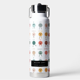 Gezichten van Gevoelens en Emoties Grafiek Schoolb Waterfles