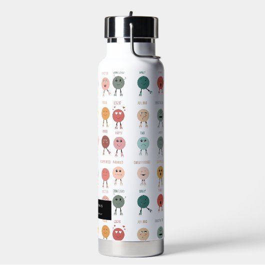 Gezichten van Gevoelens en Emoties Grafiek Schoolb Waterfles (Links)