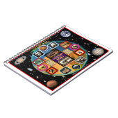 gezichten van moerassen notitieboek (Linkerzijde)