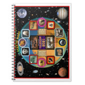 gezichten van moerassen notitieboek (Voorkant)