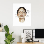 Gezichtsanatomie Print 3 (Thuiskantoor)