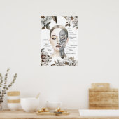 Gezichtsspieren Anatomie Kunst Massage Therapeut G Poster (Keuken)