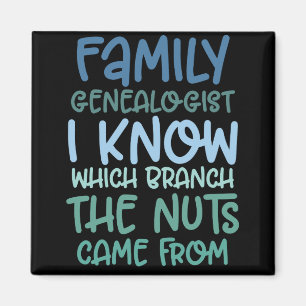 Gezinnegenealogist ik weet welke afdeling de noten magneet