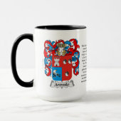 Gezinsbekleding van Arevalo Mok (Links)