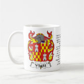 Gezinsbekleding van de Mok van wapens (Links)