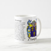 Gezinsbekleding van de Mok van wapens (Voorkant rechts)