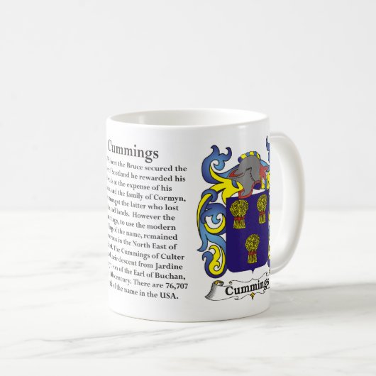 Gezinsbekleding van de Mok van wapens (Voorkant rechts)