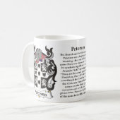 Gezinsbekleding van de Petersen-Mok Koffiemok (Voorkant links)