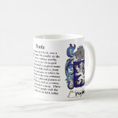 Gezinsbekleding van handvuurwapens en lichte mok (Voorkant rechts)