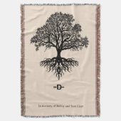 Gezinsboomdeken Deken (Voorkant Verticaal)