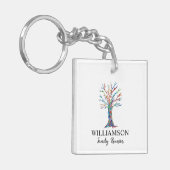 Gezinsboomgezinshereniging Sleutelhanger (Voorkant Links)