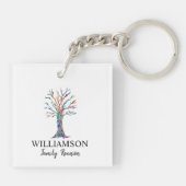 Gezinsboomgezinshereniging Sleutelhanger (Achterkant)