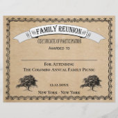 Gezinsboomreüceringscertificaat van deelneming (Voorkant)