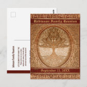 Gezinsboomreünie  kijk briefkaart (Voorkant / Achterkant)