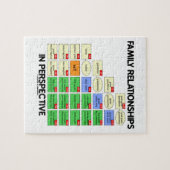 Gezinsgebonden Relaties in perspectief (genealogie Legpuzzel (Horizontaal)