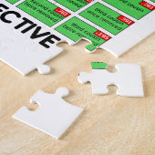 Gezinsgebonden Relaties in perspectief (genealogie Legpuzzel (Zijkant)