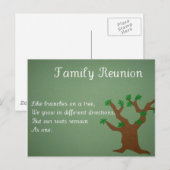 Gezinshereniging Briefkaart (Voorkant / Achterkant)