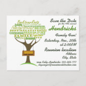 Gezinshereniging Briefkaart (Voorkant)