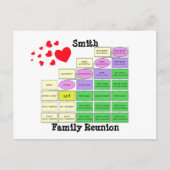 Gezinshereniging Briefkaart (Voorkant)