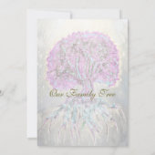 Gezinshereniging - Familieboom Kaart (Achterkant)