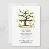 Gezinshereniging Genalogische boom Jaarlijks samen Kaart (Voorkant)