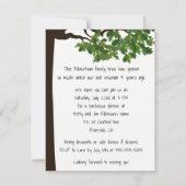 Gezinshereniging Kaart (Achterkant)