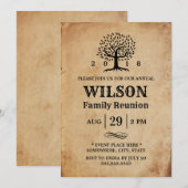  gezinshereniging kaart (Voorkant / Achterkant)