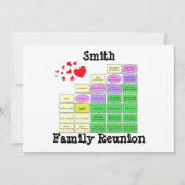 Gezinshereniging Kaart (Voorkant)