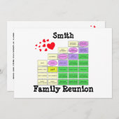 Gezinshereniging Kaart (Voorkant / Achterkant)