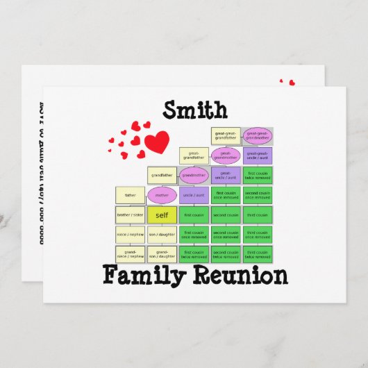 Gezinshereniging Kaart (Voorkant / Achterkant)