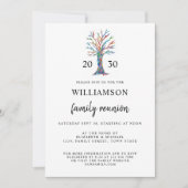 Gezinshereniging Kaart (Voorkant)