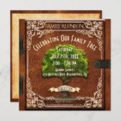 Gezinshereniging kijk kaart (Voorkant / Achterkant)