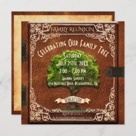 Gezinshereniging  kijk kaart