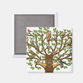 Gezinshereniging Magneet (Voorkant / Achterkant)