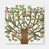 Gezinshereniging Magneet (Voorkant)