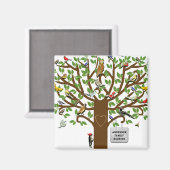 Gezinshereniging Magneet (Voorkant / Achterkant)