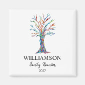 gezinshereniging - Magnet (Voorkant)