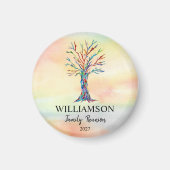 gezinshereniging - Magnet (Voorkant)