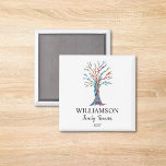gezinshereniging - Magnet<br><div class="desc">Deze kleurrijke familie reünie Magnets zijn versierd met een mozaïekrietboom in de kleuren van de regenboog. Pas ze aan met je familienaam en het jaar. Gebruik de optie Verdere wijzigingen aanpassen om de tekstgrootte, stijl of kleur te wijzigen als u dat wenst. Omdat we ons eigen kunstwerk creëer, zal je...</div>