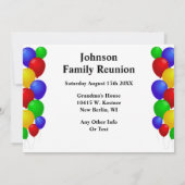 Gezinshereniging met uitnodiging voor ballonnen (Achterkant)