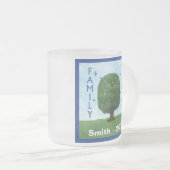 Gezinshereniging Mok (Voorkant rechts)