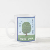 Gezinshereniging Mok (Links)